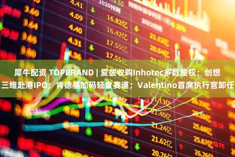 犀牛配资 TOPBRAND | 爱彼收购Inhotec多数股权；创想三维赴港IPO；肯德基加码轻食赛道；Valentino首席执行官卸任
